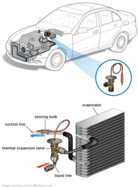 See B2620 repair manual